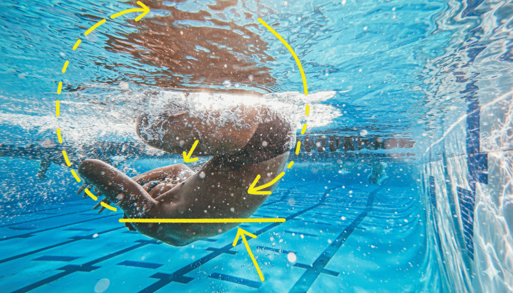 Virada Olímpica Guia Completo Para Aprender, Melhorar e Ganhar Velocidade